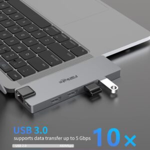 USB C Hub Multiport Adapter for MacBook Pro 2019/2018/2017, 8 in 1 USB C to Dual HDMI Adapter 4K 60Hz, 1Gbps Ethernet, SD/TF Card Reader and 100W PD Port, Dual USB 3.0 Docking Station