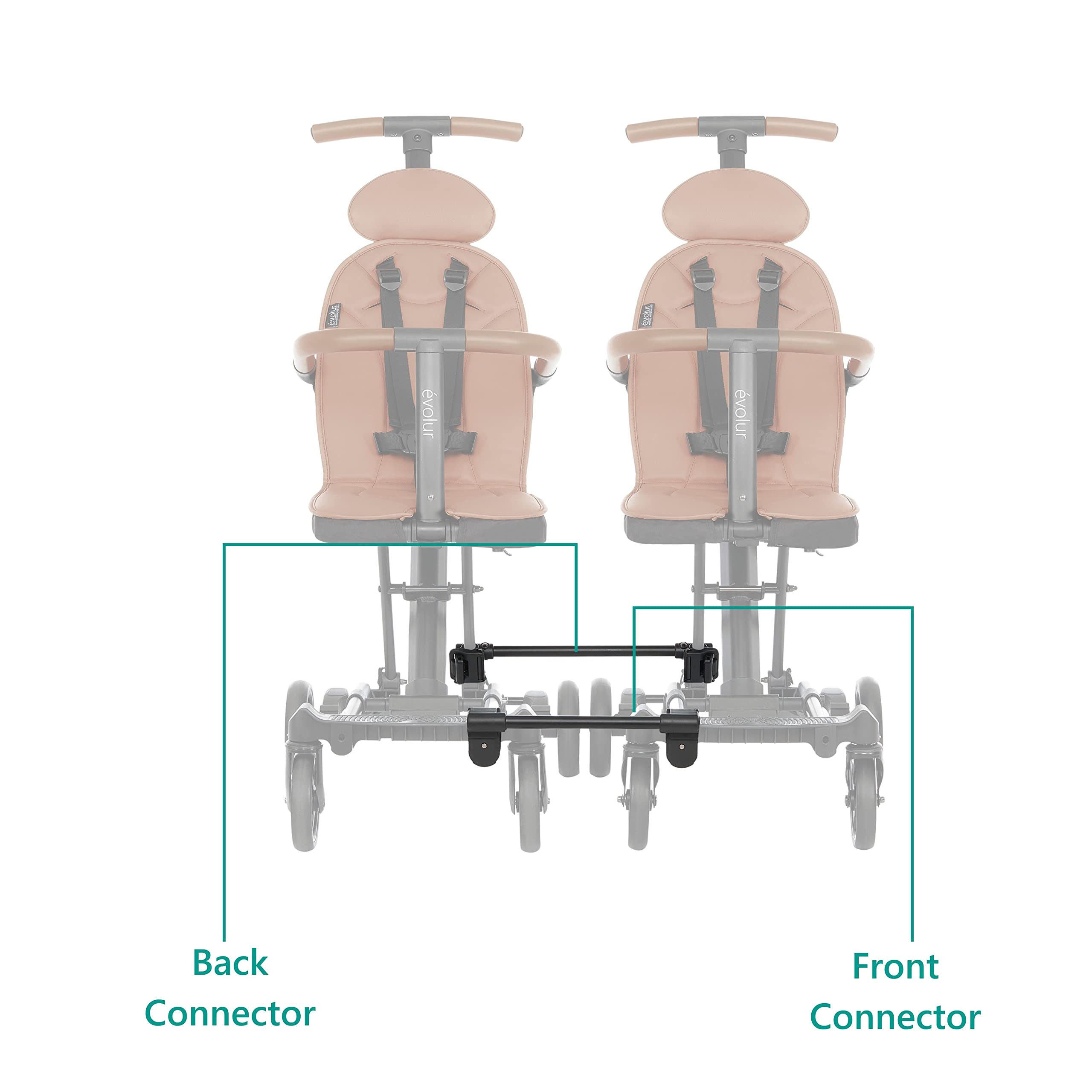 Evolur Cruise Rider Twin Connector