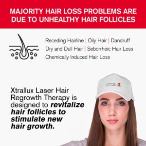 Xtrallux Extreme RX Laser Hair Growth Cap with 352 Lasers – 6 Minute Treatment Time for Thinning Hair | FDA Cleared Hair Loss Treatment | Hair Regrowth Cap for Men and Women