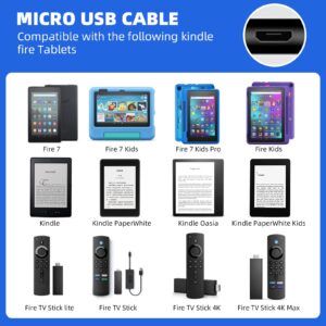 Fast Charger with 6.6Ft USB Type-C&Micro USB Cable,AC Adapter,2A Rapid Charger for All New All-New Fire 7 HD 8 10 Plus Tablet, Kids Pro, Kids Edition, Fire HD HDX 7” 8.9” Phone