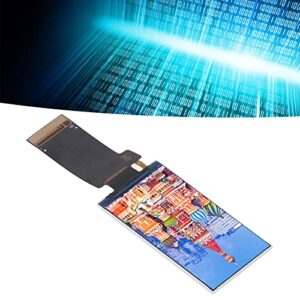 IPS Display Module, IPS Display LCD 1.9in for Electronic