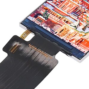 IPS Display Module, IPS Display LCD 1.9in for Electronic