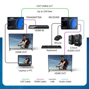 OREI KVM 4K HDMI Over Ethernet Extender Balun Over CAT6/7 Cable 4K@60Hz Upto 230 Feet - 2 USB 1.1 Ports, Supports Keyboard and Mouse USB HDMI Loop Out, Power Over Cable