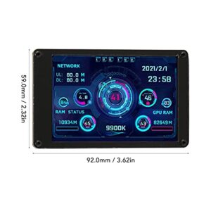 Zunate 3.5 Inch Computer Temp Monitor, IPS USB Mini Screen PC CPU RAM HDD Data Monitor, PC Sensor Panel Display, PC Temperature Display for PC ARGB Computer Case