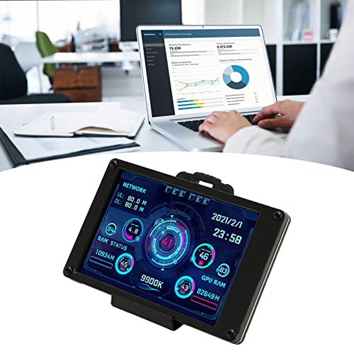 Zunate 3.5 Inch Computer Temp Monitor, IPS USB Mini Screen PC CPU RAM HDD Data Monitor, PC Sensor Panel Display, PC Temperature Display for PC ARGB Computer Case