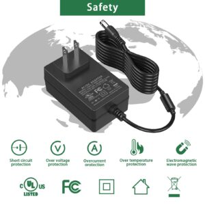 AC Adapter for 9VDC for Brother Label Makers P-Touch PT-1 2 3 5 6 7: PT-D210 PT-D200 AD24 AD60 PT-D200G PT-D201 PT-D202 PT-D215e PT-E100 PT-E105, E1 P3 D2 Series Charger Power Supply Cord