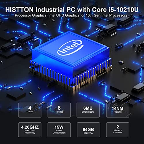 HISTTON Fanless PC Core i5-10210U, 32GB RAM 512GB SSD+1TB HDD, Mini Computer with 2 RS232/485 COM, Dual HD+DP 4K Triple Display, 2 LAN, 6 USB, GPIO, Wifi, BT4.2, Mini PC Windows 11 Pro, support Ubuntu