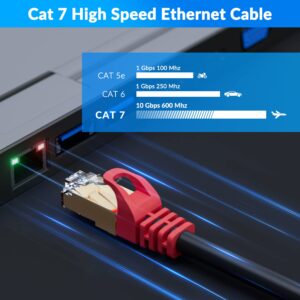 Cat 7 Outdoor Ethernet Bulk Cable 1000 FT With Tool Kits,Adoreen 10Gbps Heavy Shielded Internet Cable,24AWG Solid Copper,POE,UL CMR,S/FTP,Direct Burial&Indoor,Cat6A Cat7 Cat 6E Cat 6 Network RJ45 Cord