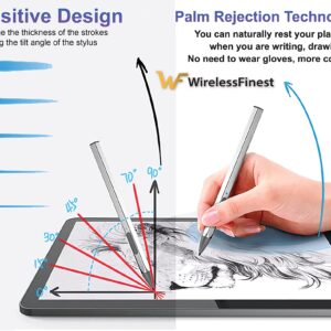 4096 Pressure Stylus Pen for Microsoft Surface Pro 9/8/7/6/5/4/3/X Surface Laptop Book Studio Surface 3/Go3/Go2/Go Pen Protocol, Magnetic Hold, Erase Copy Paste+Tilt&Palm Rejection Function (Silver)