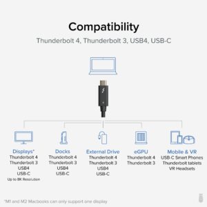 Plugable Thunderbolt 4 Cable with 240W Charging, Thunderbolt Certified, 3.3 Feet (1M),1x 8K Display, 40 Gbps, Compatible with USB4, Thunderbolt 3, USB-C - Driverless