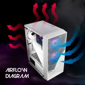 Raidmax Meshian X902 PC Case, Mid-Tower Gaming PC Case with Diamond Mesh Grill, Tempered Glass Side Panel, Pre-Installed Fans Computer Case, ARGB Light, USB 3.0, HD Audio, ATX Case, White