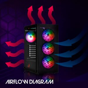 Raidmax X921 Mesh Airflow and Tempered Glass Gaming PC Case with Fans, Pre-Installed 6 Static RGB Color Fans, ATX Mid Tower PC Case, Black PC Case, Support ATX, Micro ATX, Water Cooling