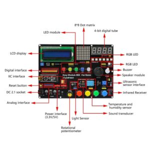 MiOYOOW Development Board, Nano USB Programmable Board MCU Controller for Beginners