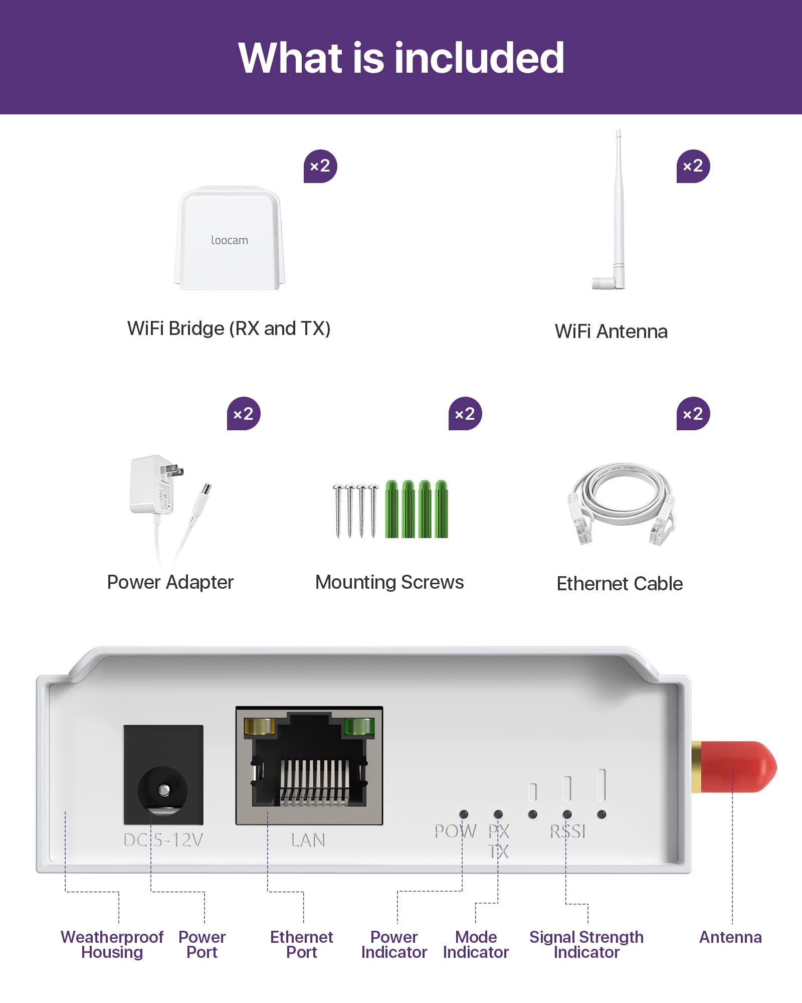 Wireless Bridge Point to Point, 900MHz Outdoor WiFi Bridge with 2600 feet Long Range Transmission Distance