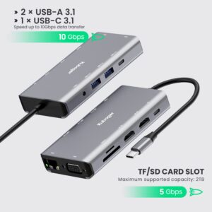 USB C Hub Dual HDMI, Kubager 11 in 1 USB C Hub with 2 HDMI 4K, VGA, 1000M Ethernet, 2 USB 3.1, USB-C 3.1, 100W PD,SD/TF Card Reader, Mic/Audio, Compatible for MacBook Dell HP Lenovo