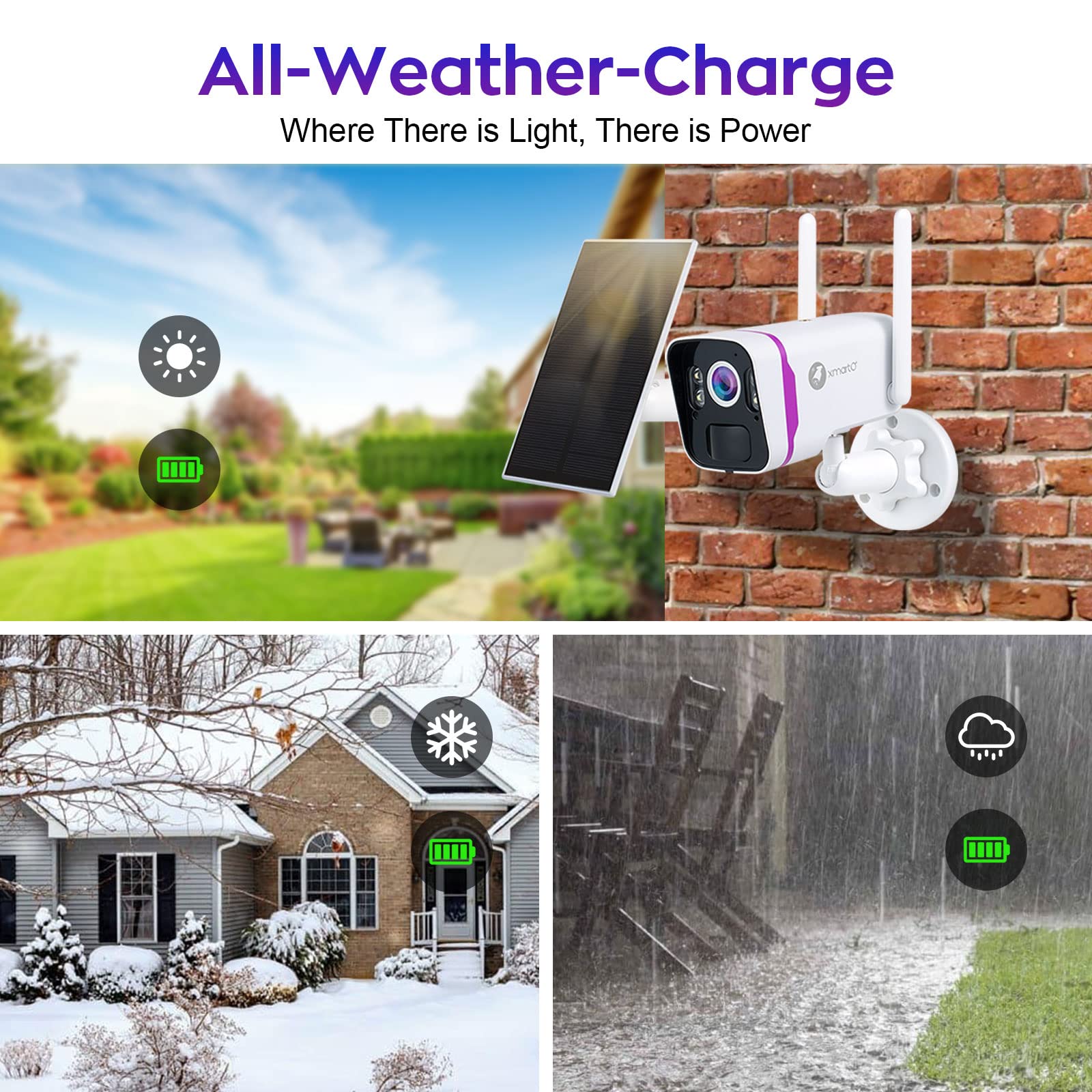 xmartO Solar Powered Wire-Free 4MP Home Solar Security Camera Wireless System with Screen(All-Weather Solar Charge, AI Motion Detection,Spot Light and Siren,SD & Cloud Storage