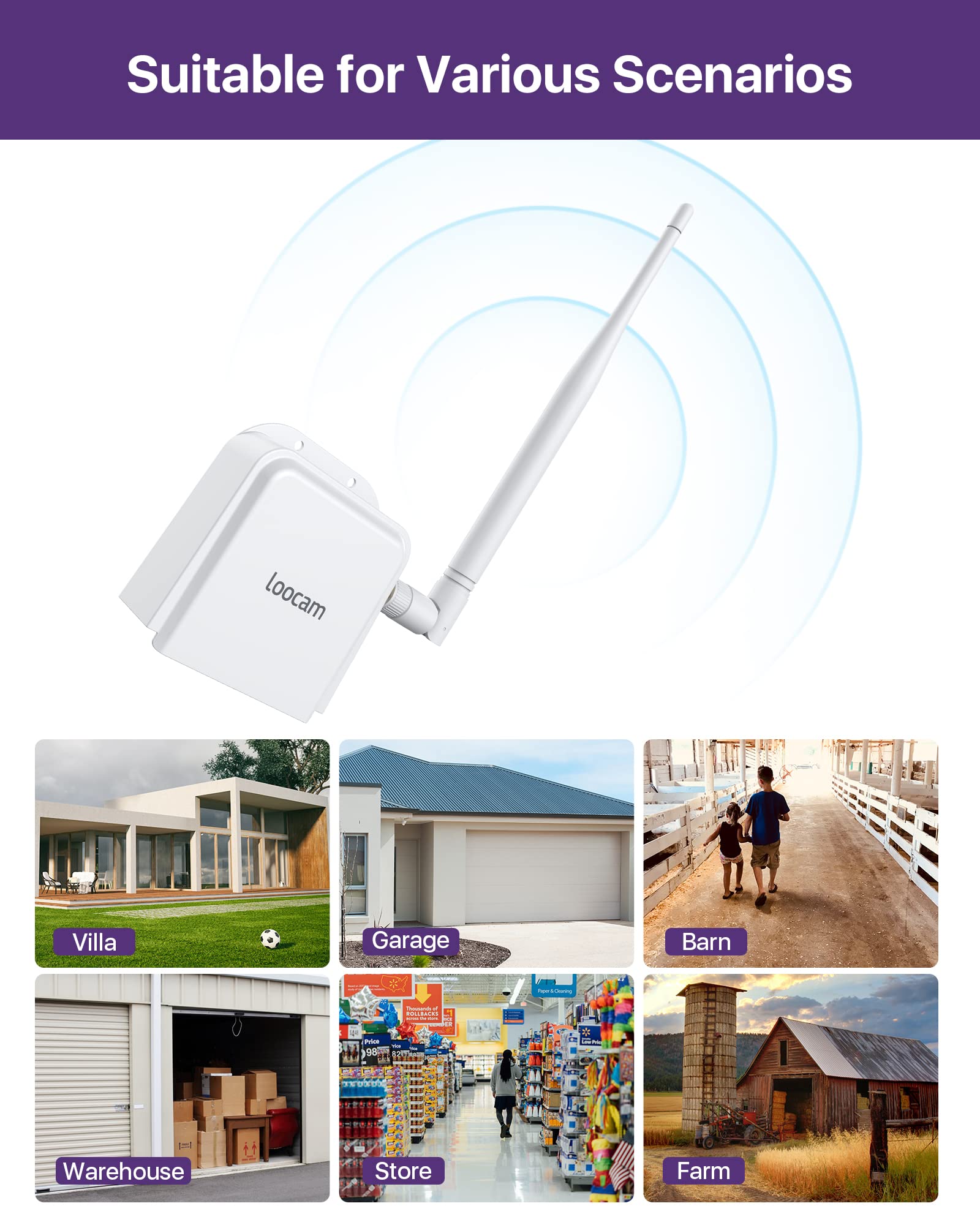 Wireless Bridge Point to Point, 900MHz Outdoor WiFi Bridge with 2600 feet Long Range Transmission Distance