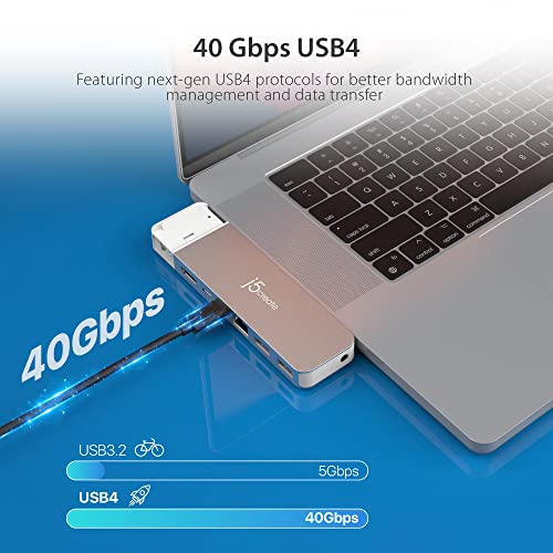 j5create 4K60 Elite Pro USB4 Hub- 4K60 HDMI, USB4 @40Gbps, 2X USB-A 3.2 Gen 2 Ports, USB-C 3.2 Gen 2 Port, Gigabit Ethernet, Designed for MacBook 2021/2022 Pro/Air (JCD395)