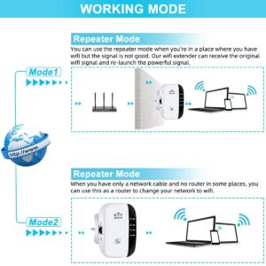 WiFi Extender Signal Booster Up to 3000sq.ft and 26 Devices, WiFi Range Extender, Wireless Internet Repeater, Long Range Amplifier with Ethernet Port, 1-Tap Setup, Access Point