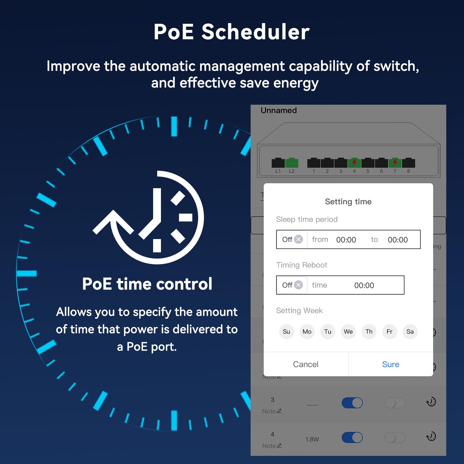 Poe Switch, 5 Port Gigabit PoE+ Switch, Cloud Managed Gigabit Ethernet Switch, 4 Poe Ports @52W, 1 Uplink Ports, 1 SFP Slot, APP Smart Managed, Overload Protection w/ Port