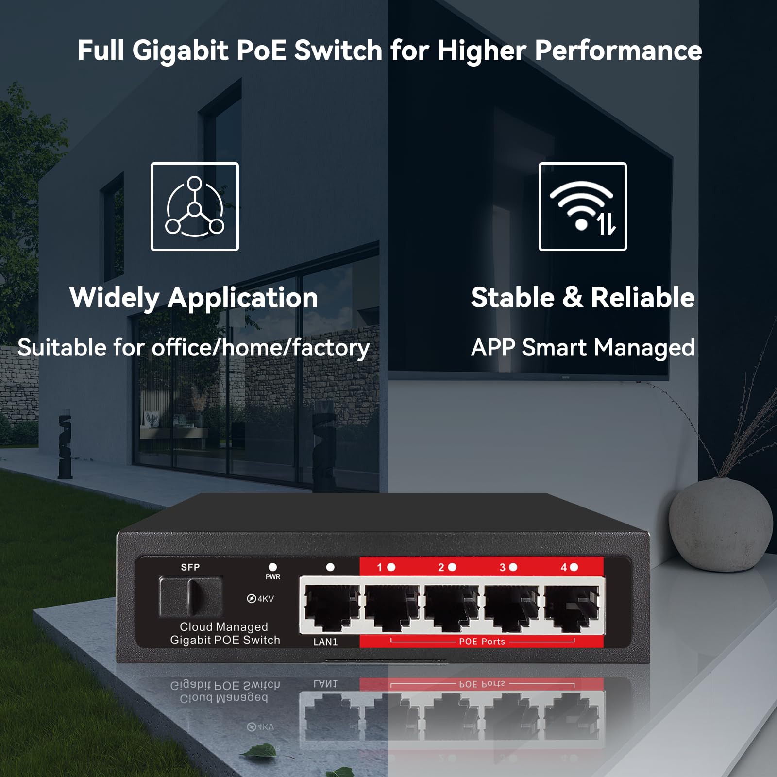 Poe Switch, 5 Port Gigabit PoE+ Switch, Cloud Managed Gigabit Ethernet Switch, 4 Poe Ports @52W, 1 Uplink Ports, 1 SFP Slot, APP Smart Managed, Overload Protection w/ Port