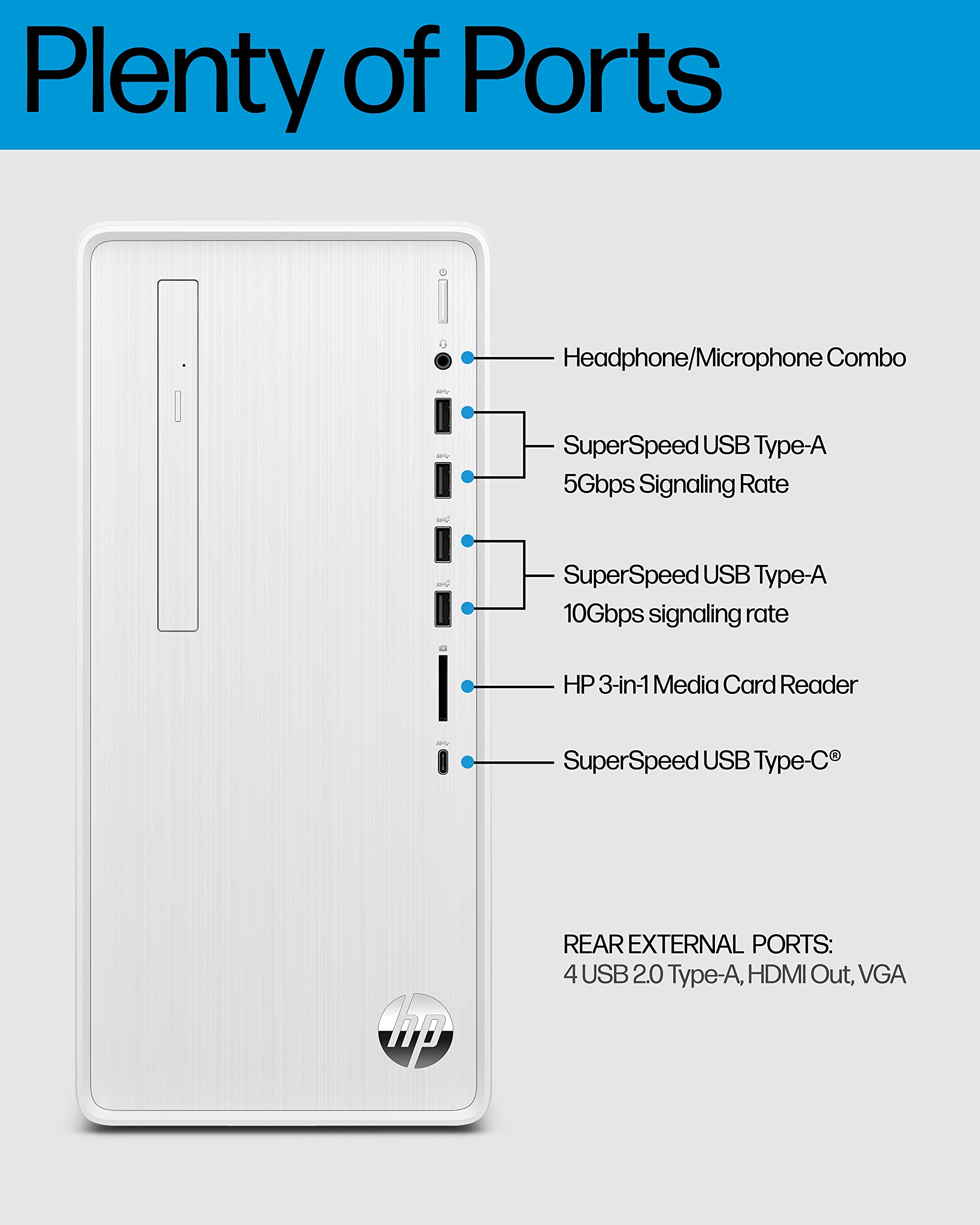 HP Pavilion TP01-3016 Home & Business Desktop, 12th Gen Intel® Core i5-12400, 12 GB DDR4 RAM, 512 GB SSD,Wi-Fi 6 + and Bluetooth® 5.2, Compact Tower Design, No Optical Drive, Windows 11 Professional