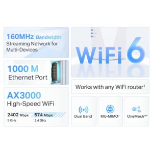 TP-Link AX3000 WiFi 6 Range Extender Internet Booster(RE700X), Dual Band, AP Mode w/Gigabit Port, OFDMA, Beamforming, APP Setup, OneMesh Compatible (Renewed)