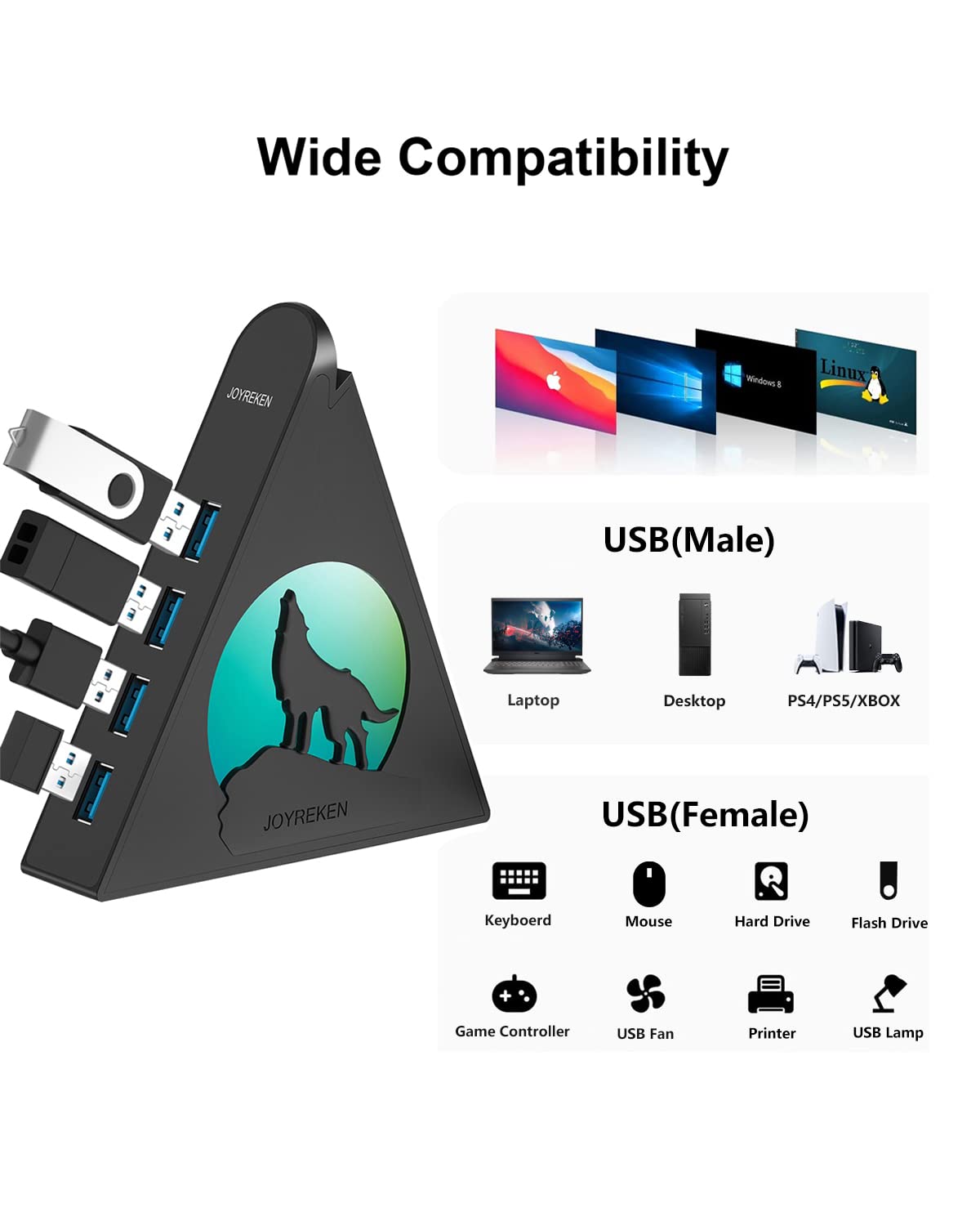 Powered USB Hub 3.0, JoyReken USB Hub with 4 USB 3.0 Data Ports and 2 USB Smart Charging Port, USB Hub Tower USB hub 3.0 Powered with 12V/4A Power Adapter for Mac PC Laptop USB Flash Drives