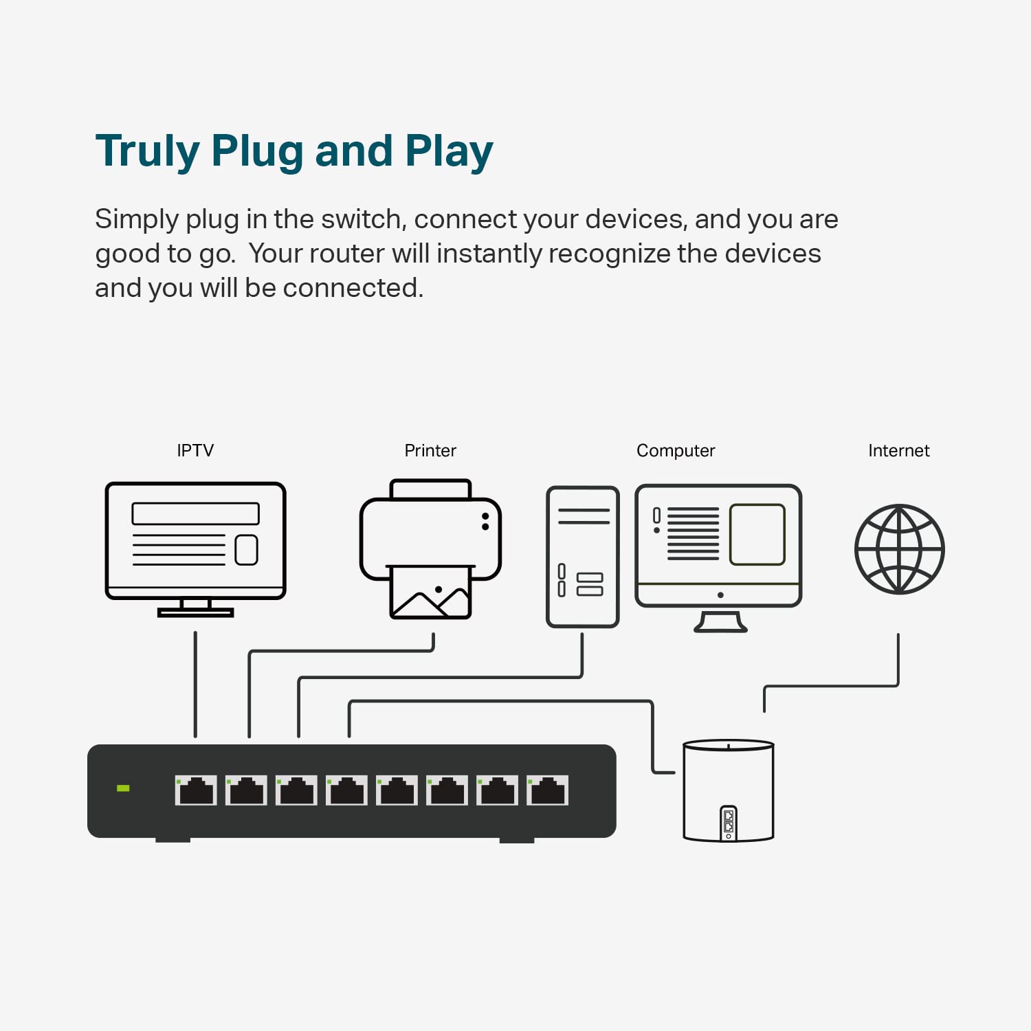 8 Port Gigabit Ethernet Switch | Desktop/Wall-Mount | Plug & Play | Fanless | Sturdy Metal | Limited Lifetime Protection | 802.1p/DSCP QoS & IGMP (Renewed)