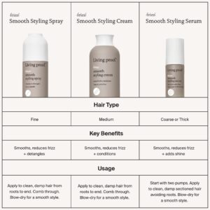 Living proof No Frizz Smooth Styling Spray