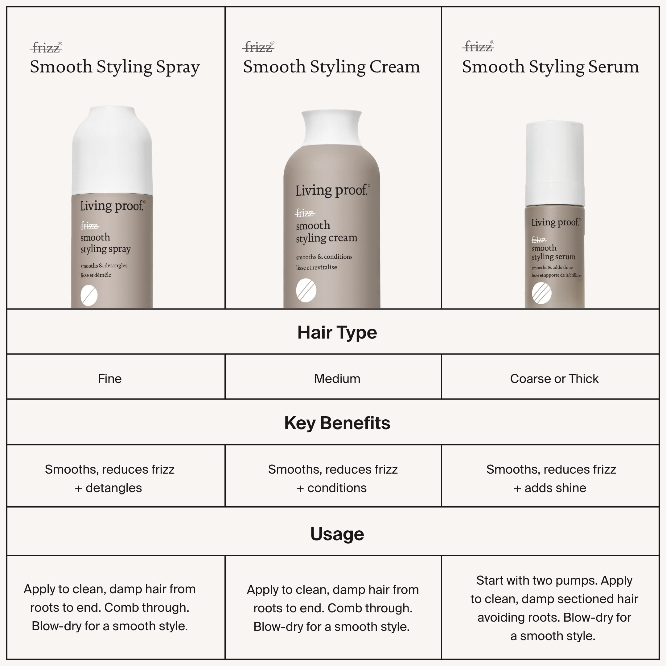 Living proof No Frizz Smooth Styling Spray