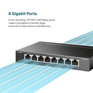 8 Port Gigabit Ethernet Switch | Desktop/Wall-Mount | Plug & Play | Fanless | Sturdy Metal | Limited Lifetime Protection | 802.1p/DSCP QoS & IGMP (Renewed)