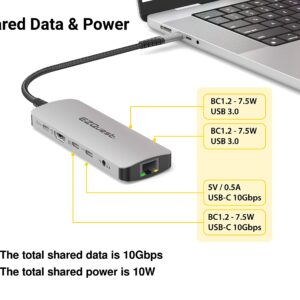 EZQuest USB C Hub Docking Station 10 in 1 with 4K HDMI 60Hz, 1 Gbs Ethernet, 2 USB C Gen 2 10Gbs Ports, 1 USB C PD 3.0 Port, 2 USB A 3.0 Ports, Audio Port, SD/Micro SD, Compatible with USB-C Computers