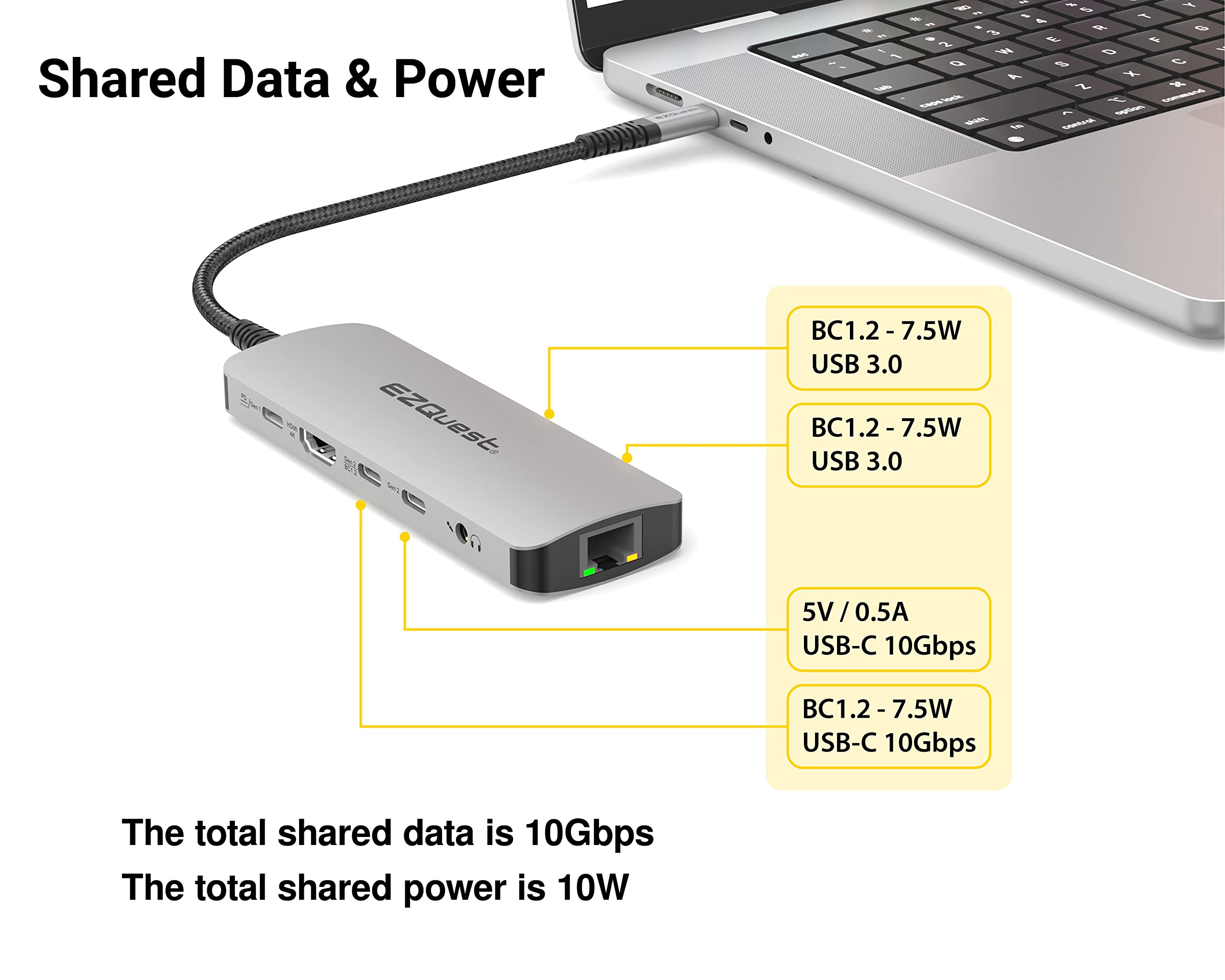 EZQuest USB C Hub Docking Station 10 in 1 with 4K HDMI 60Hz, 1 Gbs Ethernet, 2 USB C Gen 2 10Gbs Ports, 1 USB C PD 3.0 Port, 2 USB A 3.0 Ports, Audio Port, SD/Micro SD, Compatible with USB-C Computers