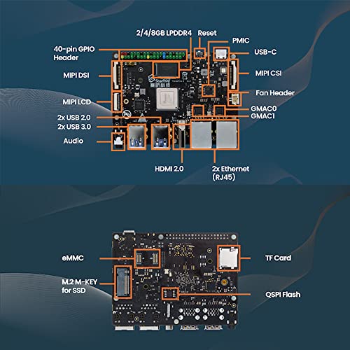 youyeetoo StarFive VisionFive2 RISC-V Single Board Computer, 4G Early Bird with WiFi dongle, StarFive JH7110 with RISC-V U74, Dual LAN Port with 2 x 1Gbit (Version B)