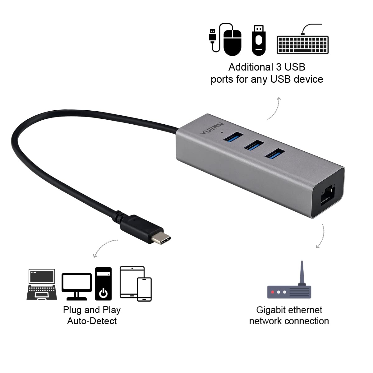 YUENN USB-C Metal 3-Port HUB with Gigabit Ethernet Adapter, USB-C to RJ-45, Compatible with Laptop, MacBook, Surface,PC, iPhone 15 /Pro/Max, Dell XPS, Galaxy S8-S23