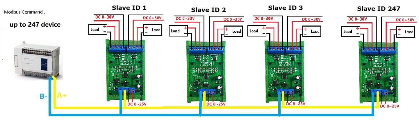 3.3V 5V 8 Bit BlueCommon Anode/Cathode LED Indicator Module DIY kit Eletechsup (Common Anode,1 x with pin)