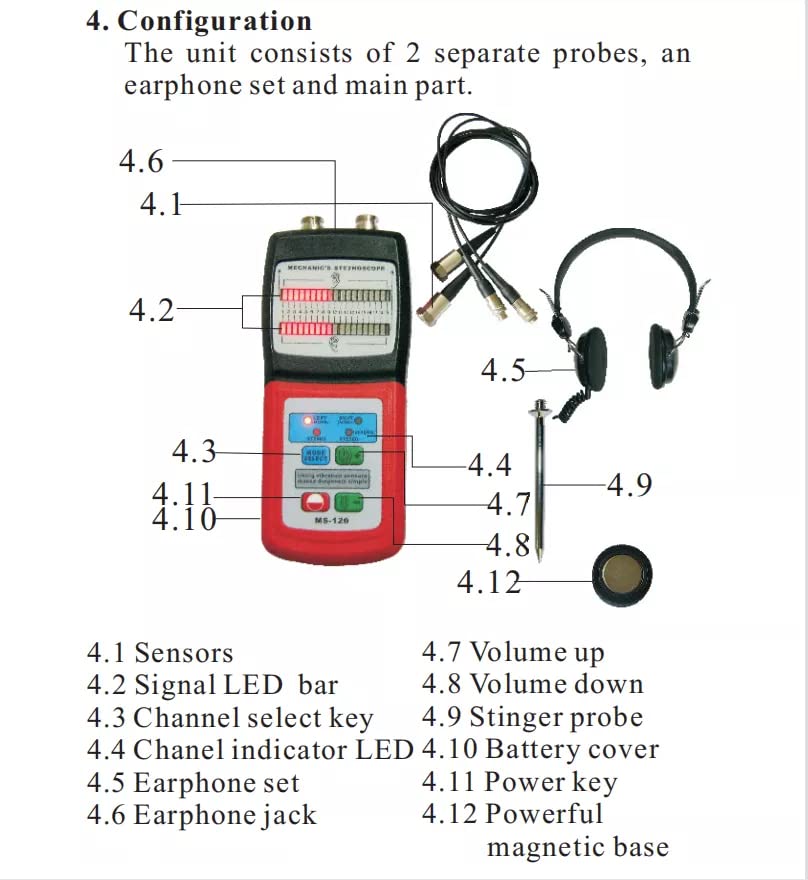 HFCCYBGS Mechanic's Stethoscope MS-120 Fault Stethoscope Uses in Ship Automobile Chemical Manufacture Metallurgy Machine