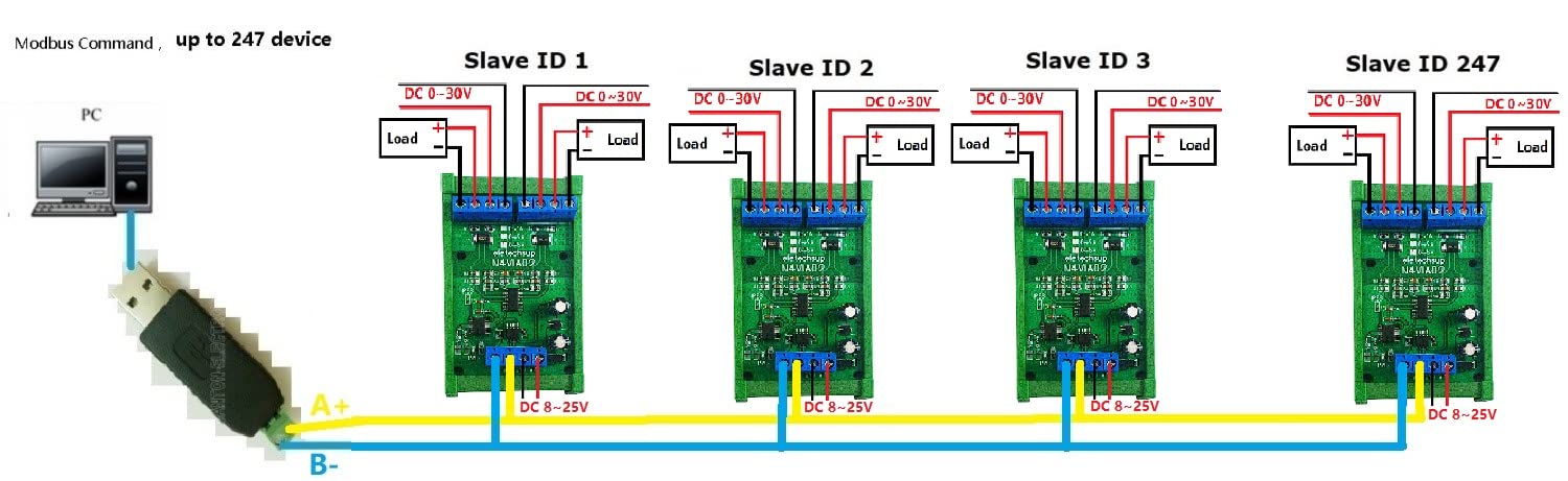 3.3V 5V 8 Bit BlueCommon Anode/Cathode LED Indicator Module DIY kit Eletechsup (Common Anode,1 x with pin)