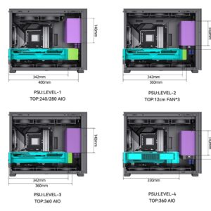 JONSBO D31 MESH SC Black Micro ATX PC Case with Screen, M-ATX/ITX Motherboard/Support RTX 4090(335-400mm) GPU 360/280AIO,Power ATX/SFX: 100mm-220mm Multiple Tool-Free Design Computer case