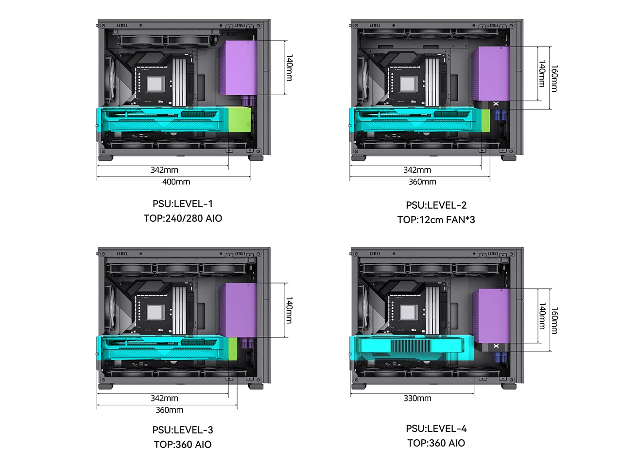 JONSBO D31 MESH SC Black Micro ATX PC Case with Screen, M-ATX/ITX Motherboard/Support RTX 4090(335-400mm) GPU 360/280AIO,Power ATX/SFX: 100mm-220mm Multiple Tool-Free Design Computer case