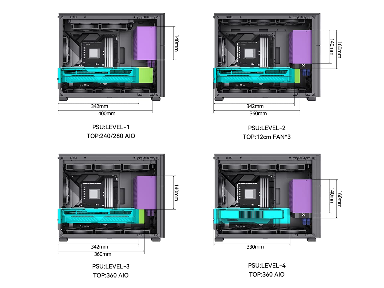 JONSBO D31 MESH Black Micro ATX Computer Case, M-ATX/ITX Mainboard/Support RTX 4090(335-400mm) GPU 360/280AIO,Power ATX/SFX: 100mm-220mm Multiple Tool-Free Design,Black