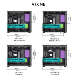 JONSBO D41 MESH SC Black ATX Computer Case with Screen, ATX Motherboard PC Case Mid Tower/Support RTX 4090(335-400mm) GPU 360/280AIO,Power ATX/SFX: 100mm-220mm Multiple Tool-Free Design,Black