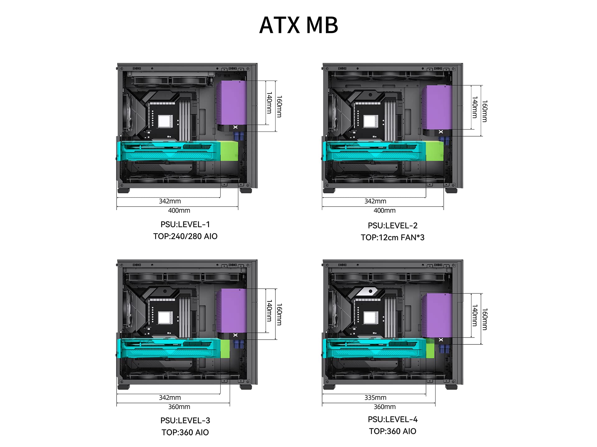 JONSBO D41 MESH SC Black ATX Computer Case with Screen, ATX Motherboard PC Case Mid Tower/Support RTX 4090(335-400mm) GPU 360/280AIO,Power ATX/SFX: 100mm-220mm Multiple Tool-Free Design,Black