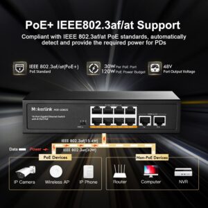 MokerLink 10 Port Gigabit PoE Switch, 8 GE PoE+, 2 GE Uplink, 10/100/1000Mbps, 120W 802.3af/at PoE, Fanless Plug & Play Ethernet Switch