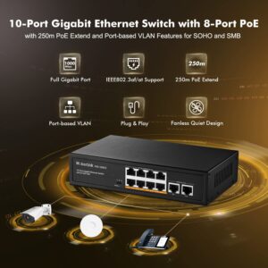 MokerLink 10 Port Gigabit PoE Switch, 8 GE PoE+, 2 GE Uplink, 10/100/1000Mbps, 120W 802.3af/at PoE, Fanless Plug & Play Ethernet Switch