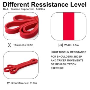 Pull Up Assistance Bands, Resistance Bands for Working Out, Stretch Bands for Exercise, Booty Bands for Women, Strength Training Workout Bands, Red