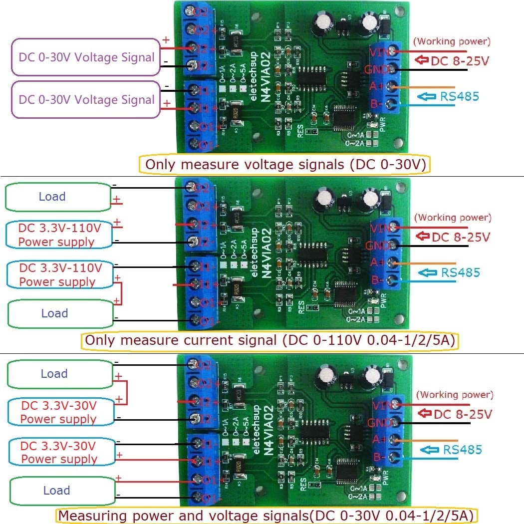 3.3V 5V 8 Bit BlueCommon Anode/Cathode LED Indicator Module DIY kit Eletechsup (Common Anode,1 x with pin)