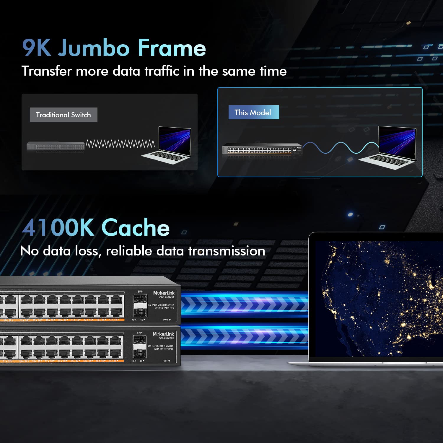 MokerLink 48 Port PoE Gigabit Switch with 2 Gigabit SFP, 800W IEEE802.3af/at AI Detection, Metal Rackmount Unmanaged Plug and Play Ethernet Switch