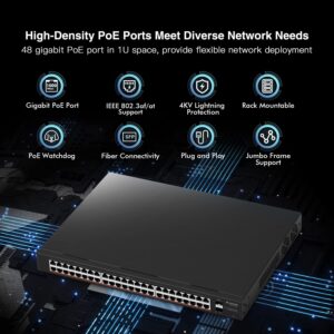 MokerLink 48 Port PoE Gigabit Switch with 2 Gigabit SFP, 800W IEEE802.3af/at AI Detection, Metal Rackmount Unmanaged Plug and Play Ethernet Switch